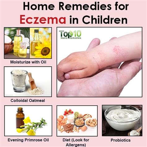 Neonatal Eczema