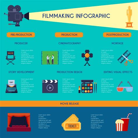 Cinematography Filmmaking Flat Infographic Poster 484481 Vector Art At