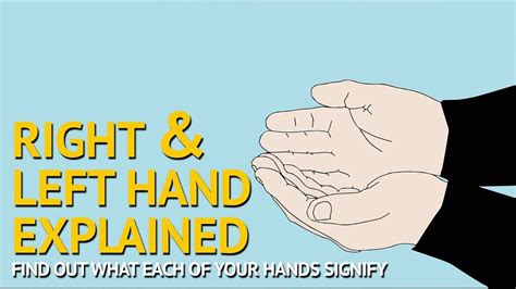 Palmistry Right Hand Vs Left Hand Meaning Explained Which Hand To