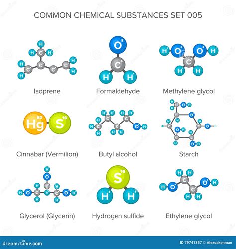 Vector Las Estructuras Moleculares De Las Sustancias Químicas Aisladas