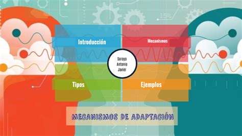 Mecanismos de adaptación by antonio lucena gomez on Prezi