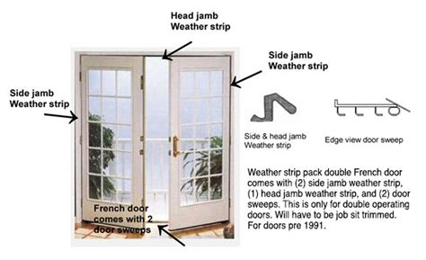 Double Swing French Door Weather Strip Kit Pre October 1991
