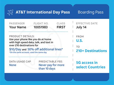 Travel Unlimited With Atandt International Day Pass