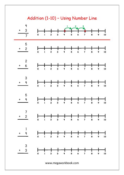 Https://wstravely.com/worksheet/adding And Subtracting Integers Worksheet With Number Line
