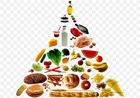 Food Pyramid Healthy Eating Pyramid Nutrition Clip Art Png 650x576px