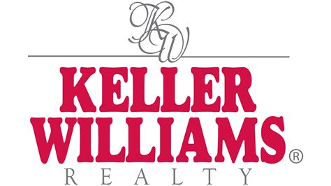 Keller Williams Logo Symbol Meaning History Png Brand