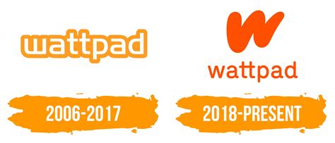 Wattpad Logo histoire signification de l emblème