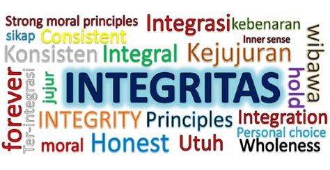 Sedangkan dalam bahasa indonesia, moral diartikan sebagai susila. Makna Kata Integritas, dan penjelasannya dari beberapa ...