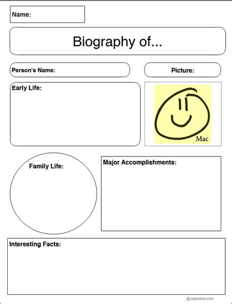 Common Core Biography Research Graphic Organizer K 5