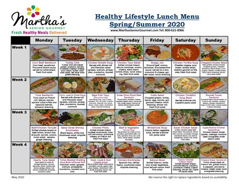 Healthy Lunch Menu Ideas For Work Best Home Design Ideas