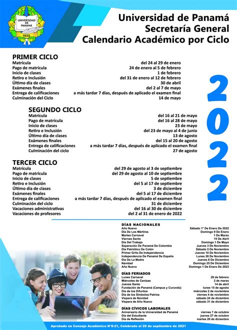 Calendario Por Ciclo 2022 Universidad De Panamá