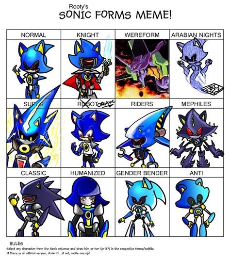 Metal Sonic Forms Meme Sonic Sonic Fan Art Sonic Funny
