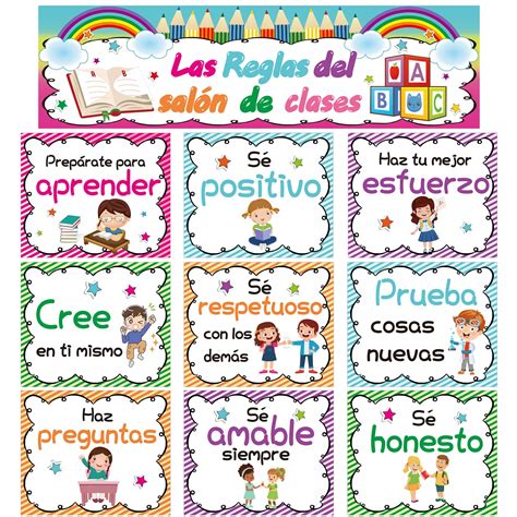 Spanish Classroom Posters