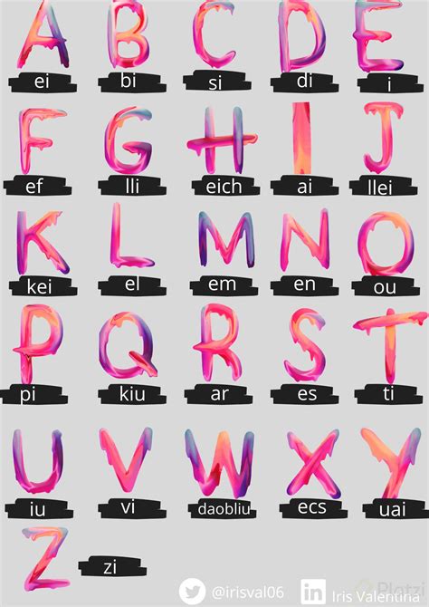 Although the letters k and w are part of the alphabet, they appear only in loanwords such as karate, kilo, waterpolo and wolframio (tungsten) and in sensational spellings: Alphabet pronunciation