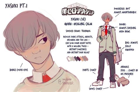 Mha Oc Template ; Mha Oc | Oc template, Hero academia characters, Hero