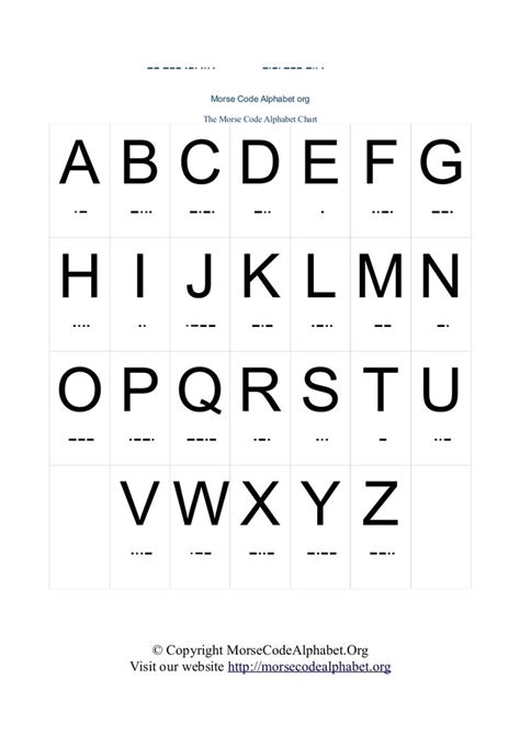 Alphabet Number Code Chart Alphabet Number Code Alphabet Printables