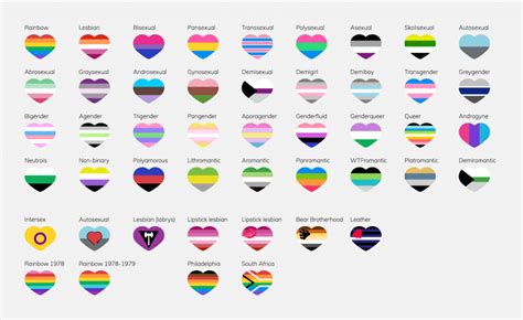 LGBTQ Pride Flags And Their Color Meanings