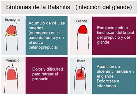 Urología Peruana Dr Susaníbar Historias De La Vida Real Heridas En