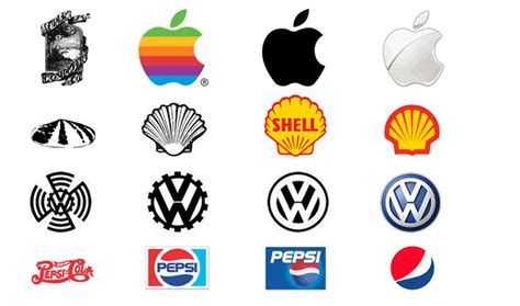 2022 Most Complete Tips For Updating Logos Redesign Logos Easeus