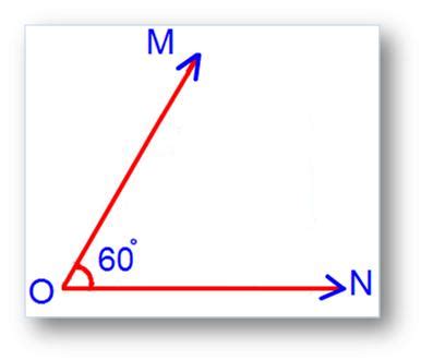 Types of Angles | Acute Angle | Right Angle | Obtuse Angle | Straight Angle
