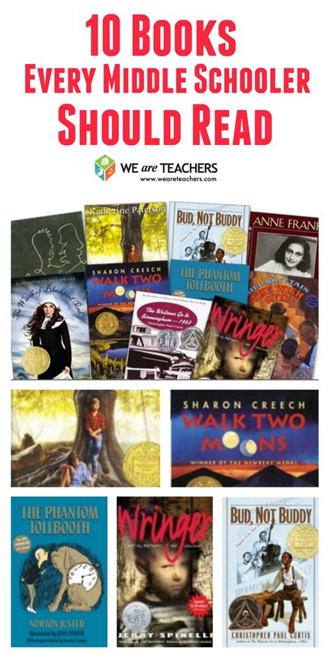 See more ideas about historical fiction, fiction, books. The Best Books to Teach in Middle School | Middle school ...