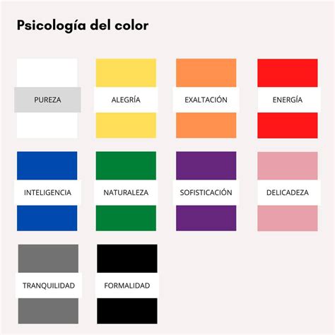 Qué Es La Psicología Del Color Y El Significado De Los Colores Salima