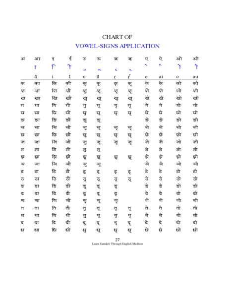 The Best 14 Sanskrit Alphabet Chart With Pictures Gem Vrogue Co