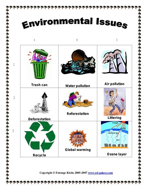 The terms ―greenhouse effect‖, ―climate change‖, and ―global warming‖ are often used interchangeably, yet they really refer to three separate and distinct processes. Lesson plan about global warming. Environmental issues ...