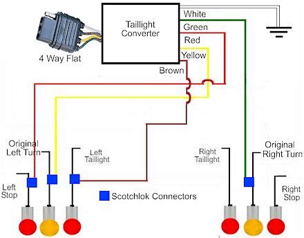 How To Wire Tail Lights On A Trailer