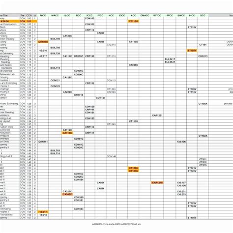 We cannot avoid seeing where we live. Aia Schedule Of Values Spreadsheet Google Spreadshee aia ...