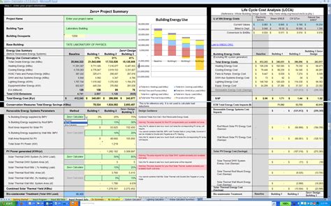 Some reasonable assumptions for inputs in sheet input3, for instance, in how many years the. Energy Savings Calculator Spreadsheet Printable Spreadshee ...