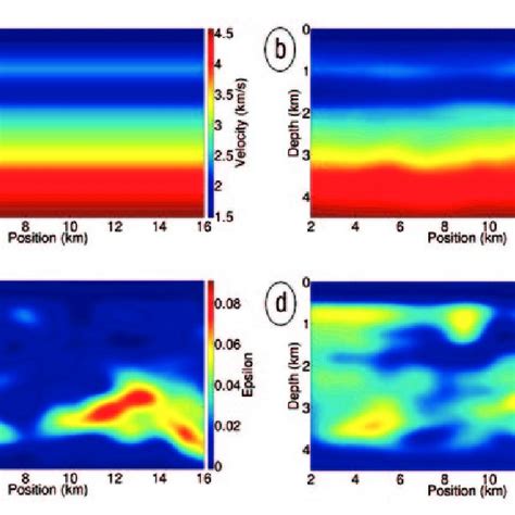 A Initial Compressional Velocity Model B Velocity Model Estimated