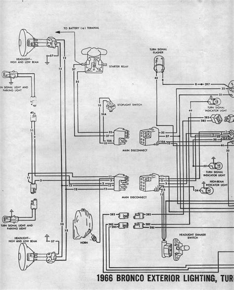 1965 Ford F100 Turn Signal Switch Wiring Diagram