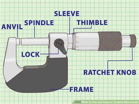 3 Ways To Use And Read An Outside Micrometer Wikihow