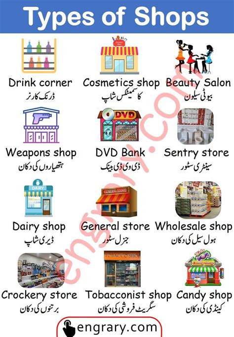 Types Of Shops Vocabulary With Urdu Meanings Vocabulary Learn English Words English