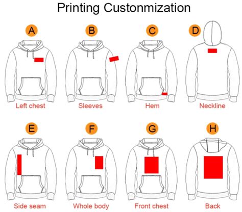 Whats The Process To Custom Sweatshirt Introduce How To Make Sweatshirt