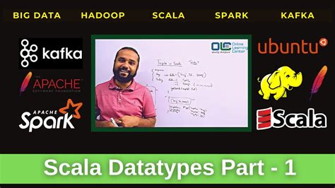 Data Types And Variables In Scala Part 1 Scala Data Types Big Data
