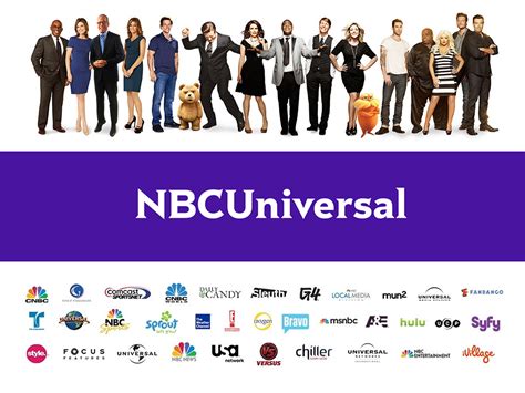 Nbcuniversal Television Surving And Thriving In An Evolving Industry