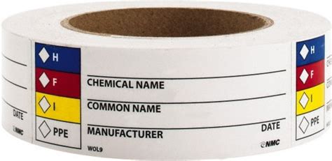 Msc Nmc Wol Hazardous Materials Label Legend H F I Ppe