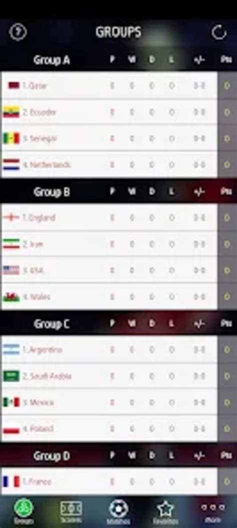 livescore world cup qatar