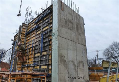 Types Of Shear Walls Used In Construction