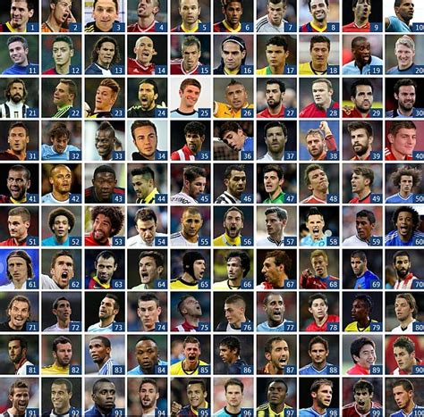 Dos Colombianos Entre Los 100 Mejores Futbolistas Del Mundo