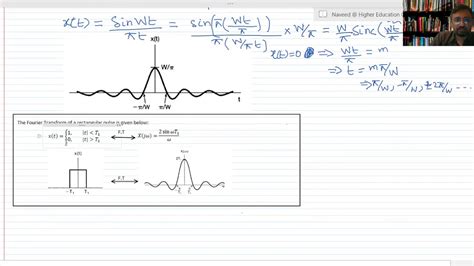 24 Continuous Time Fourier Transform Example 3 Rect Pulse Sinc Youtube