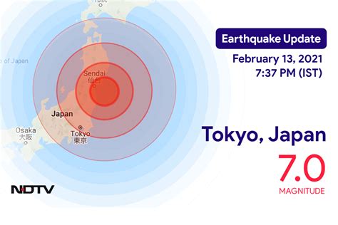 Japan Earthquake Today Tokyo Japan Earthquake Kills 4 And Raises Fears Of Aftershocks A