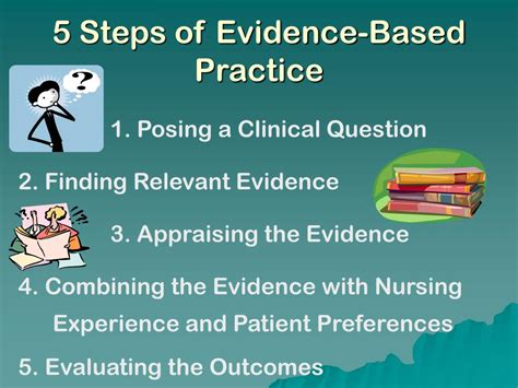 Ppt Evidence Based Nursing A Seminar In Literature Clinical