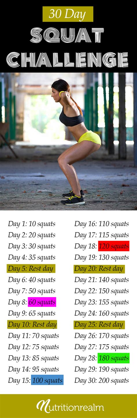 30 Day Squat Challenge Reto Fitness Fitness Herausforderungen Sport