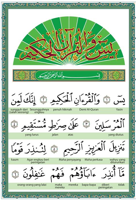 Surah Yasin Full Pdf Dalam