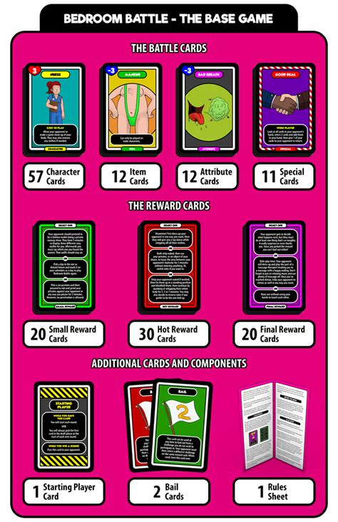 Bedroom Battle Game Award Winning Sex Card Game For All Adult Couples