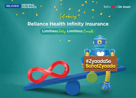 Newly Launched Reliance Health Infinity Policy Offers High Sum Insured