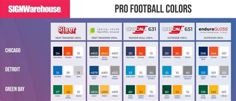 Support Football Fans With The Sports Teams Colors Guide